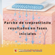 La investigación en hipertensión arterial pulmonar sigue avanzando: un parche de treprostinilo resultados en fases iniciales